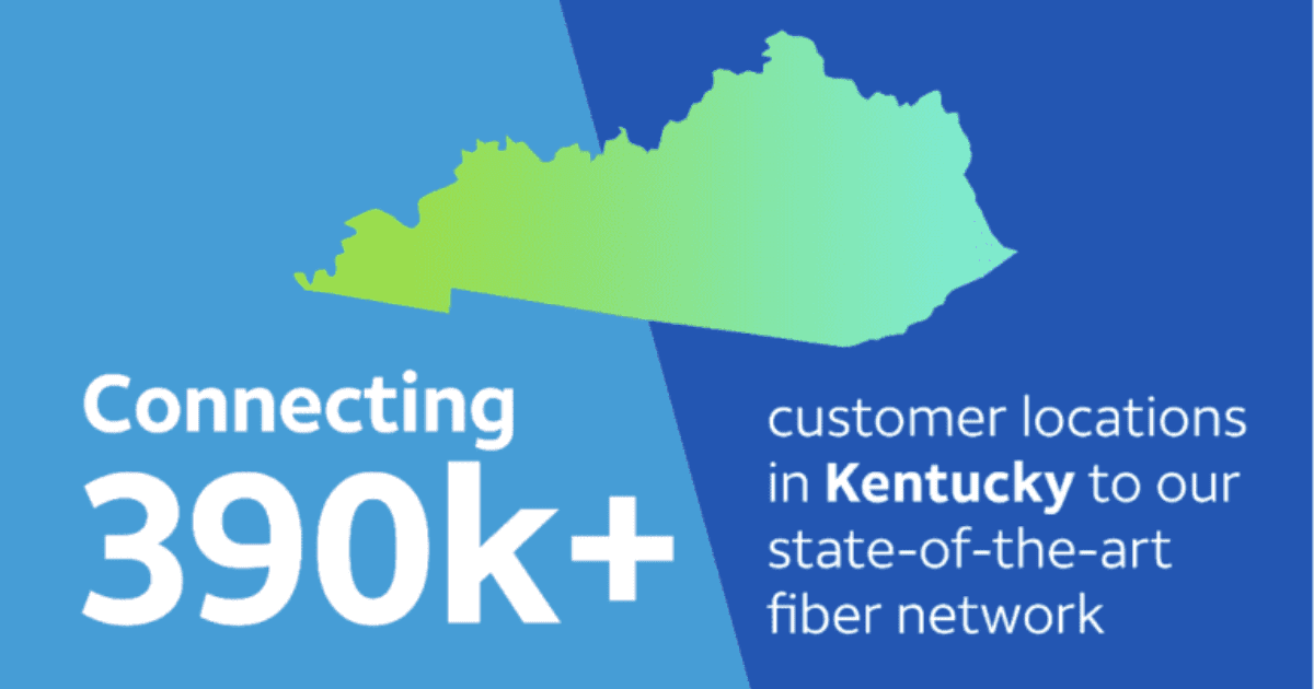 A graphic that says "Connecting 390k+ customer locations in Kentucky to our state-of-the-art fiber network.