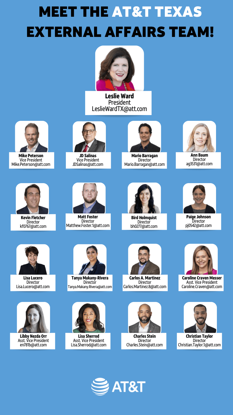 A image of a org chart for the AT&T team