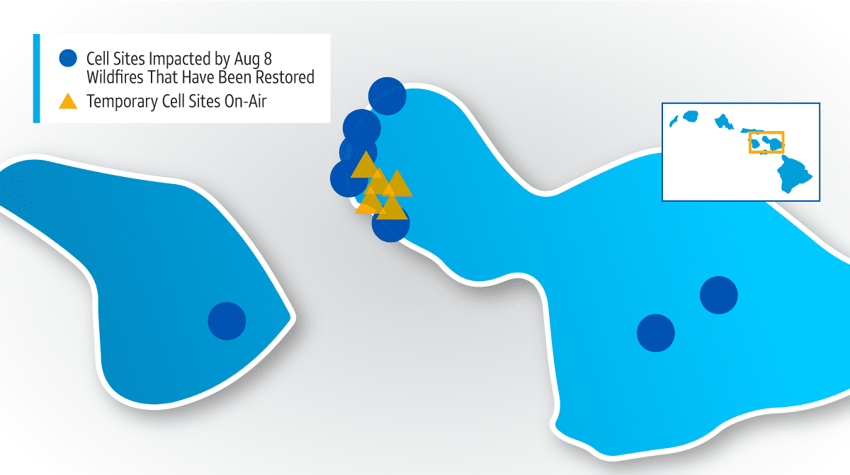 An image of cell sites that have been restored