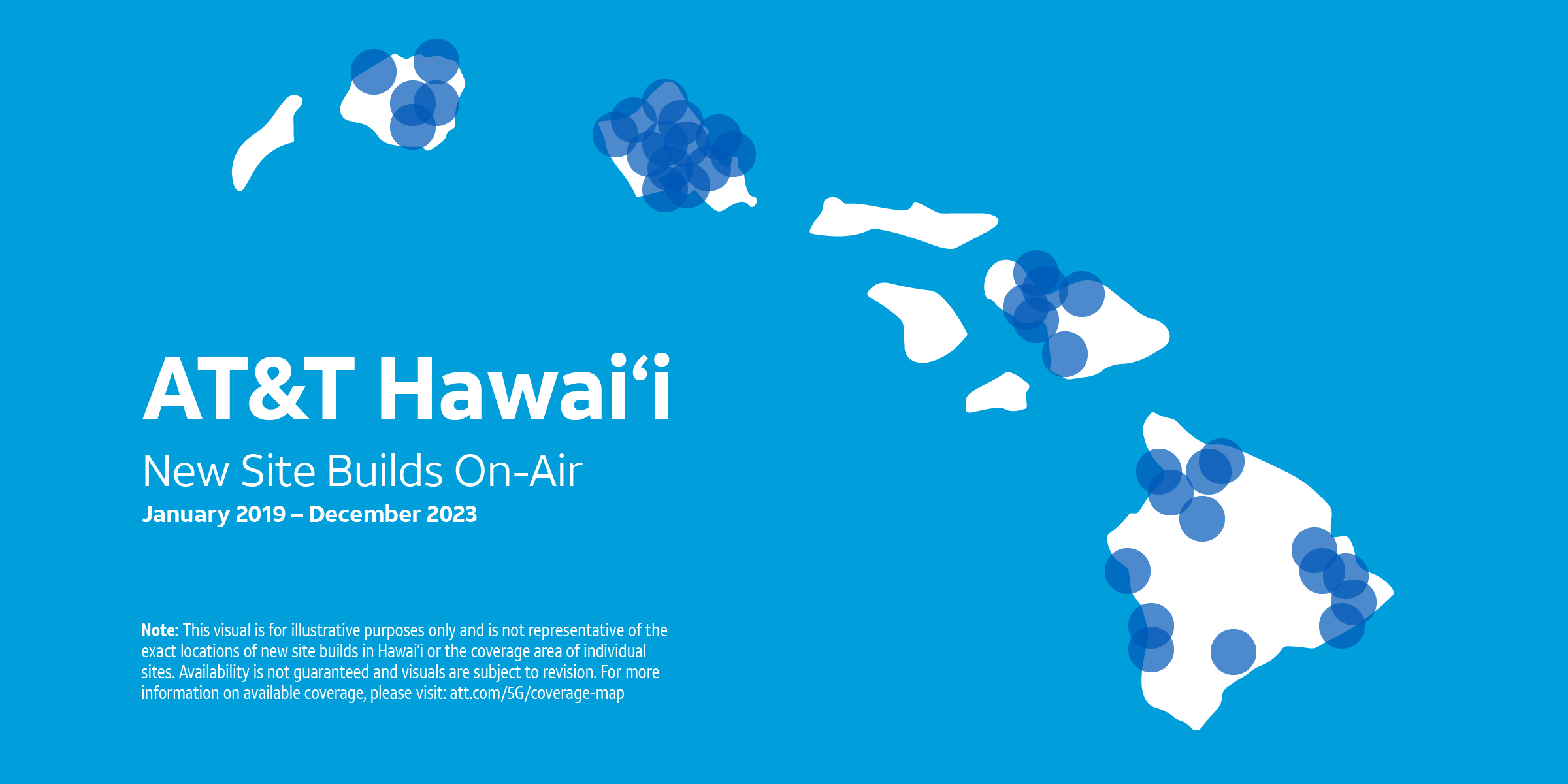AT&T Hawai'i New Site Builds On-Air
