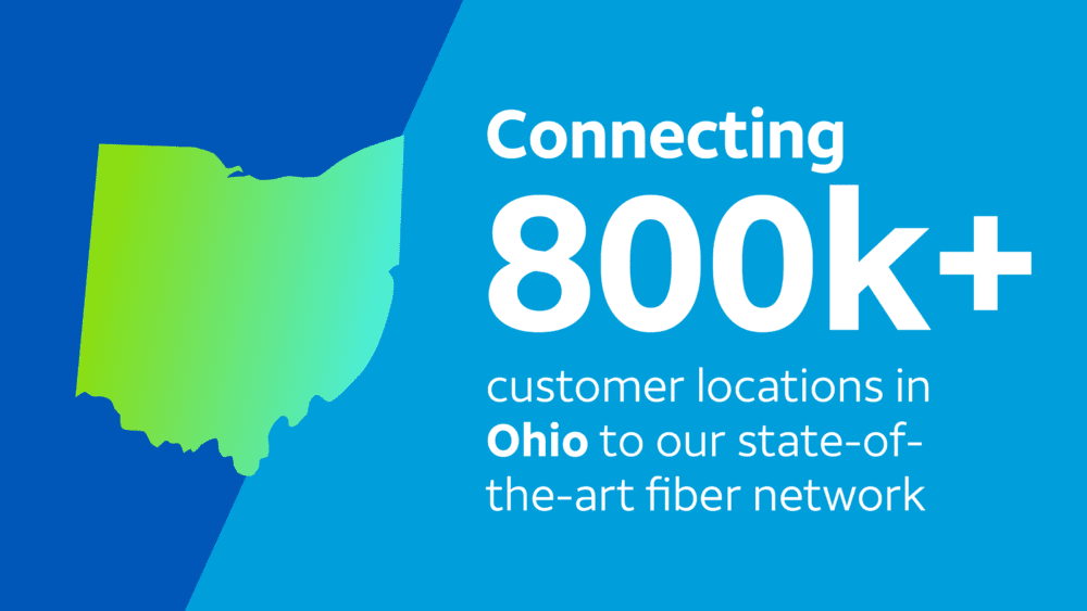 AT amp T Fiber Broadband Now Available - ATT Fiber Social Ohio 1000x563 