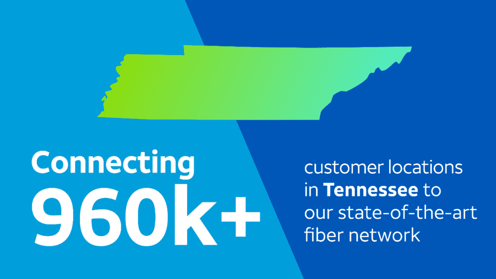 AT amp T Fiber Broadband Now Available - TN Fiber Post 04012024 1000x562 