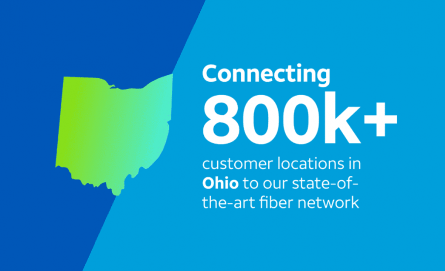 A graphic with an outline of the state of Ohio that says "Connecting 800x+ customer locations in Ohio to our state-of-the-art fiber network"