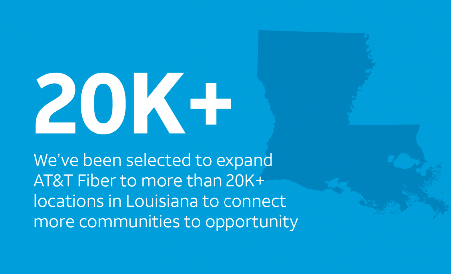 Louisiana BEAD Graphic