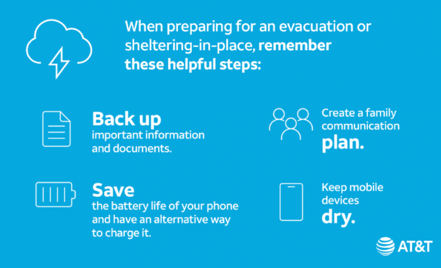 A graphic that reads "When preparing for an evacuation or sheltering-in place, remember these helpful steps: Back up important information and documents. Create a family communication plan. Save the battery life of your phone and have an alternative way to charge it. Keep mobile devices dry.