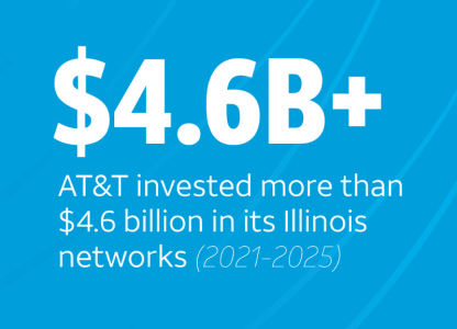 Illinois investment statistic graphic