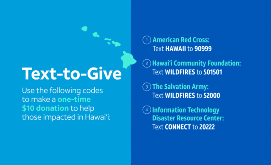 Text to give details